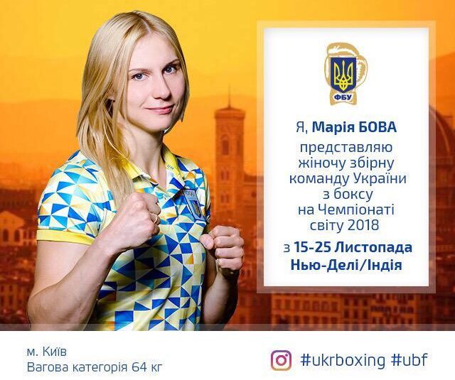 Марія Бова – півфіналістка Чемпіонату світу