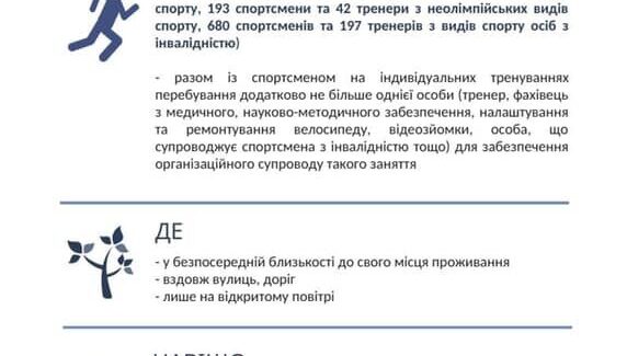 Під час карантину спортсменам штатних збірних команд дозволено індивідуально тренуватися