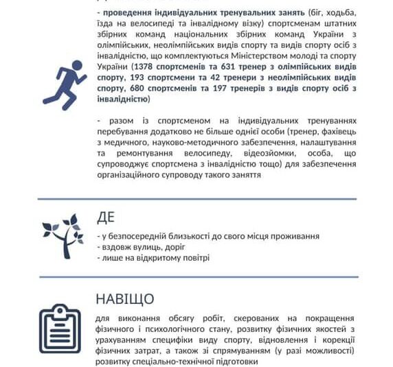 Під час карантину спортсменам штатних збірних команд дозволено індивідуально тренуватися