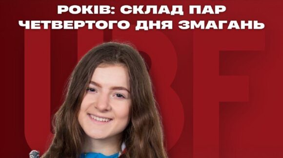 Чемпіонат Європи до 22 років: склад пар на 16 березня