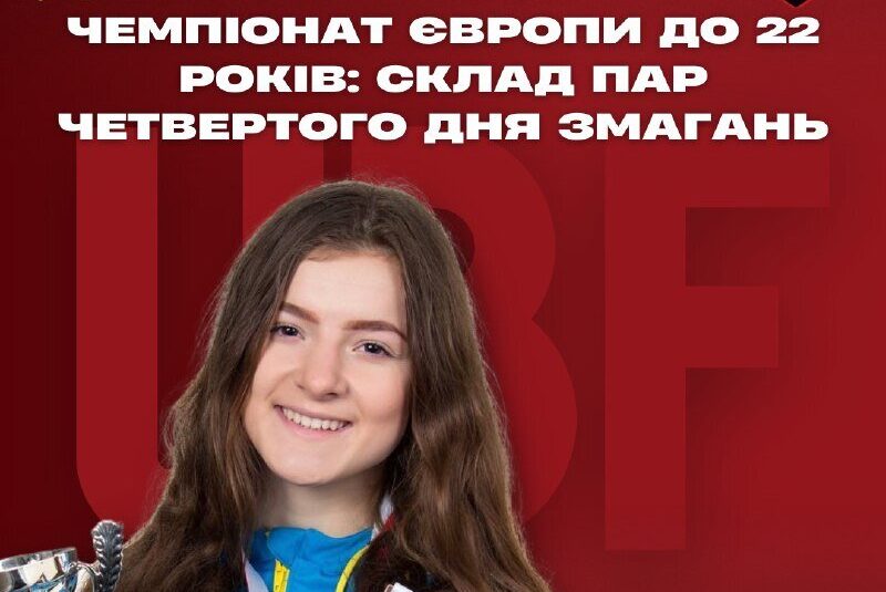 Чемпіонат Європи до 22 років: склад пар на 16 березня