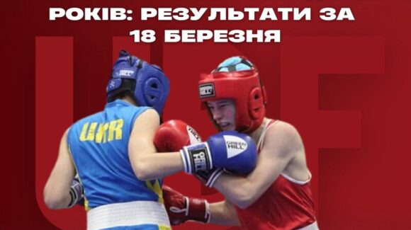 Чемпіонат Європи до 22 років: результати шостого дня змагань