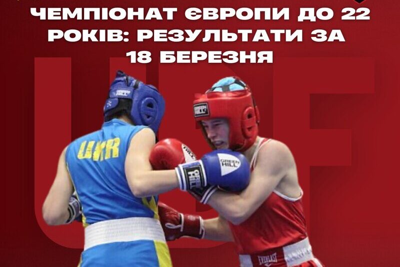 Чемпіонат Європи до 22 років: результати шостого дня змагань