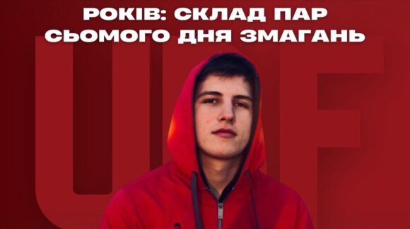 Чемпіонат Європи до 22 років: склад чвертьфінальних пар на 19 березня