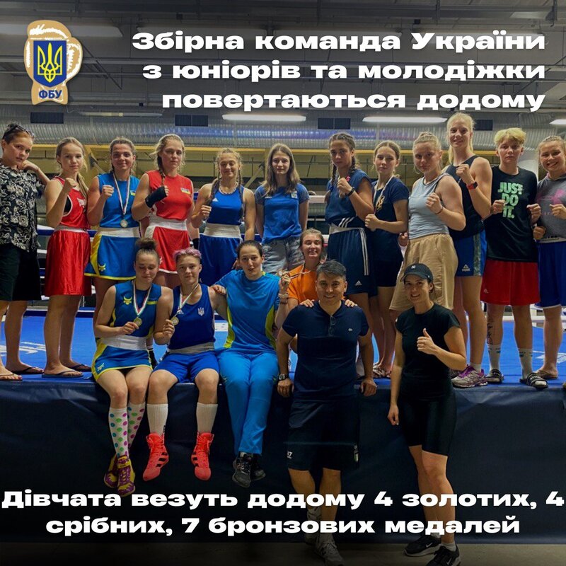 Новини ФБУ. 15 медалей завоювали українки на міжнародному турнірі в Італії